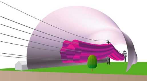 campo magnetico elettrodotto 3d