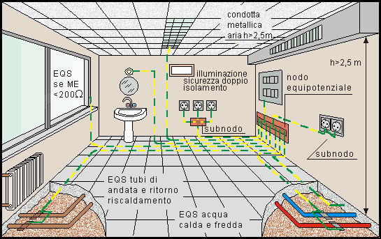 estetico 03