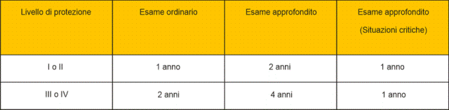 scariche atmosferiche 000