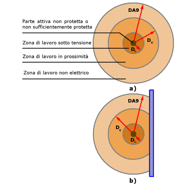 tab lavori elettrici 3