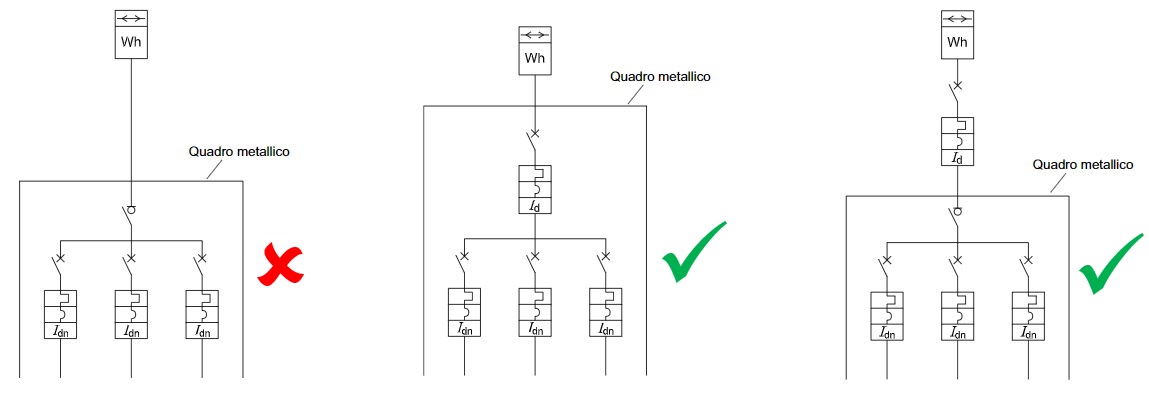 overtec quadro metallico